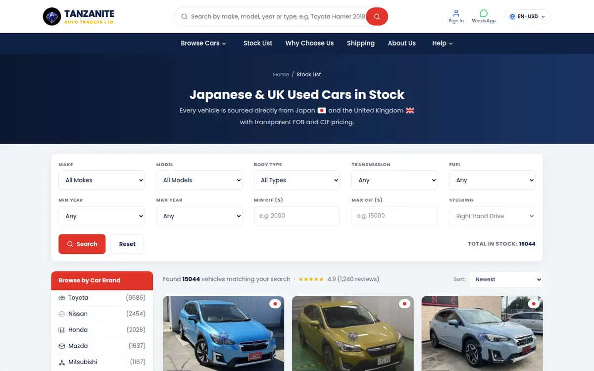 Stock list with FOB and CIF prices